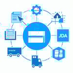 The icon for supply chain software such as those used by companies like BluJay Coupa JDA Manhattan Oracle and SAP typically embodies elements that reflect efficiency connectivity and logistics These icons often incorporate imagery like interconnected