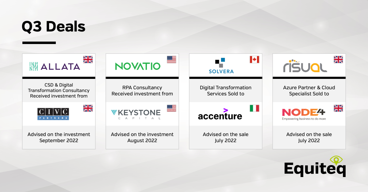 Equiteq M&A Deals - Q3 2022 Tombstones